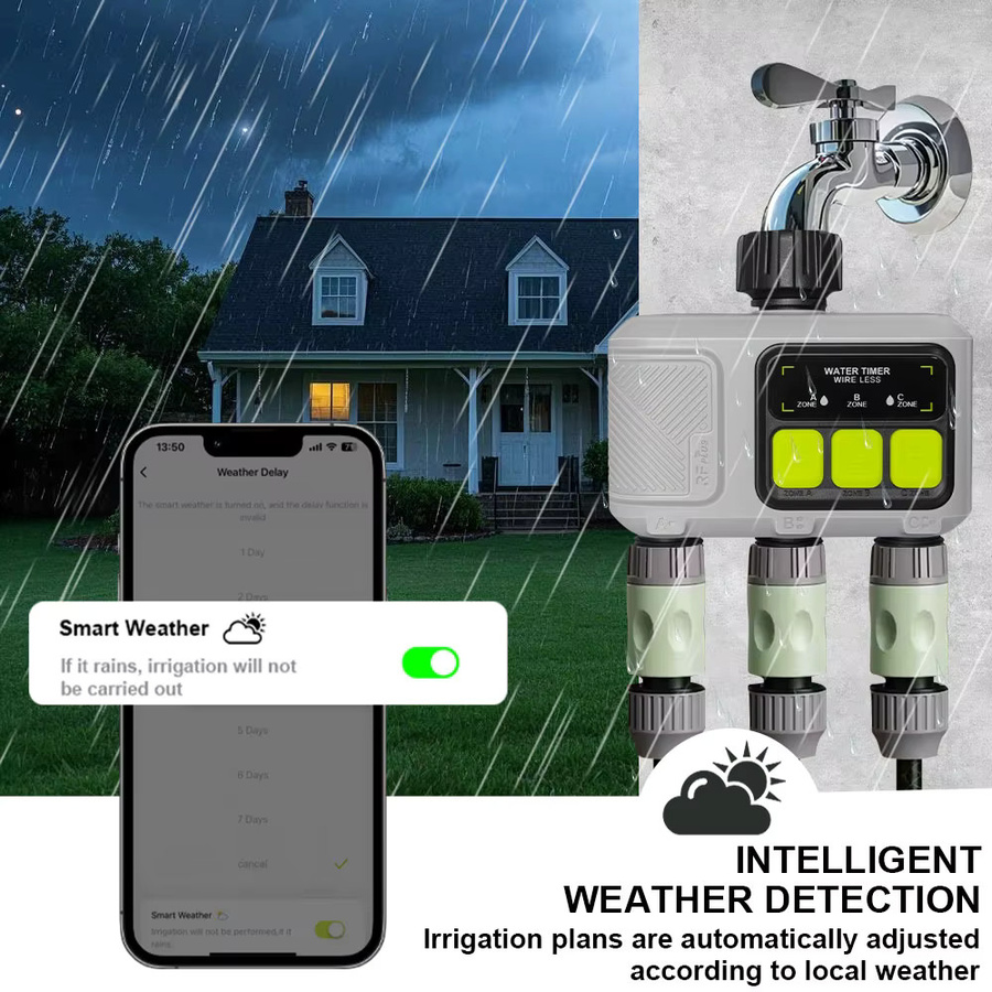 JIHUAN Smart Bewässerungssystem mit 3 Zonen, Tuya WiFi und RF433, Automatischer Garten-Wassertimer in Grau - Bild 5