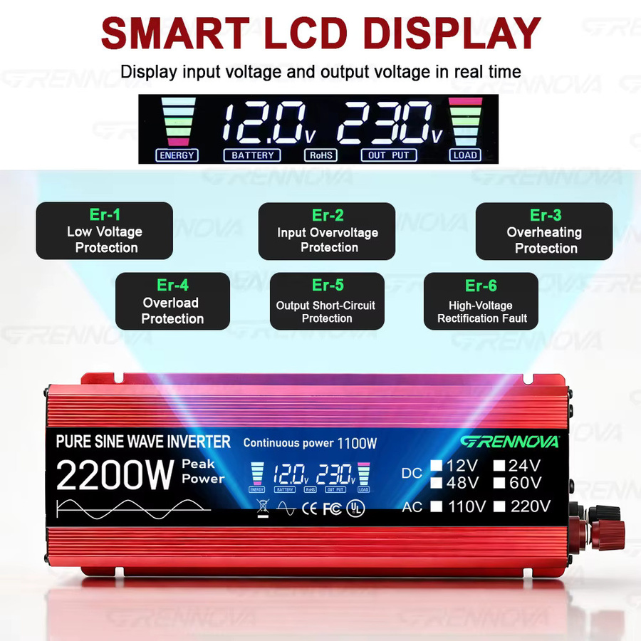 GRENNOVA Reiner Sinus-Wechselrichter 2200W DC 12V 24V 48V zu AC 110V 220V mit 1100W Nennleistung in Rot für Haus, Wohnmobil, LKW und Solarsystem - Bild 4