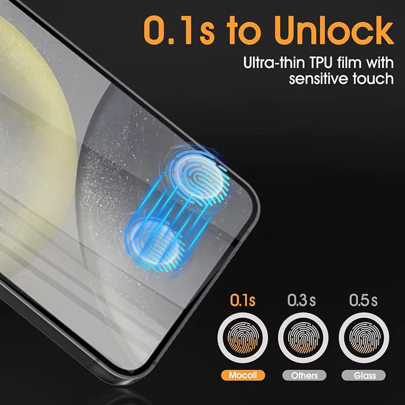 3er Pack Privatsphäre Hydrogel Displayschutzfolie für Samsung Galaxy S24 Plus und S24 Ultra mit Fingerabdruck-Entriegelung, Transparent - Bild 2