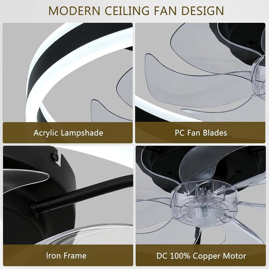 Fanstira Deckenventilator mit LED-Lampe und Fernbedienung in Weiß oder Schwarz - Bild 4
