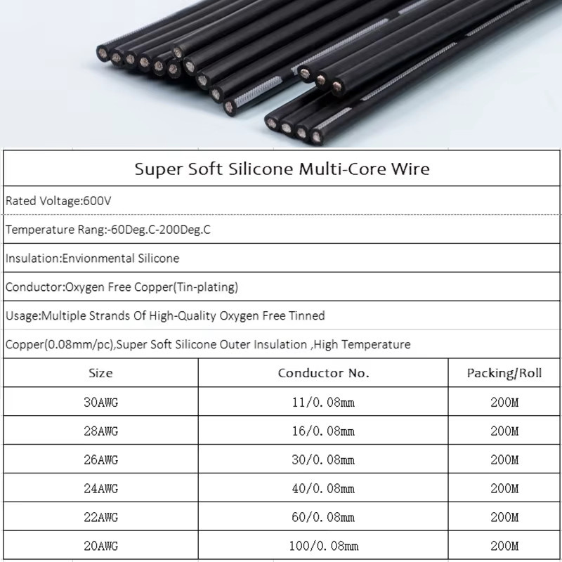 Silikon-Mehrkern-Parallelkabel in Schwarz, hochtemperaturbeständiges Kupferkabel mit verschiedenen AWG-Stärken und Polzahlen (2P bis 14P) - Bild 5