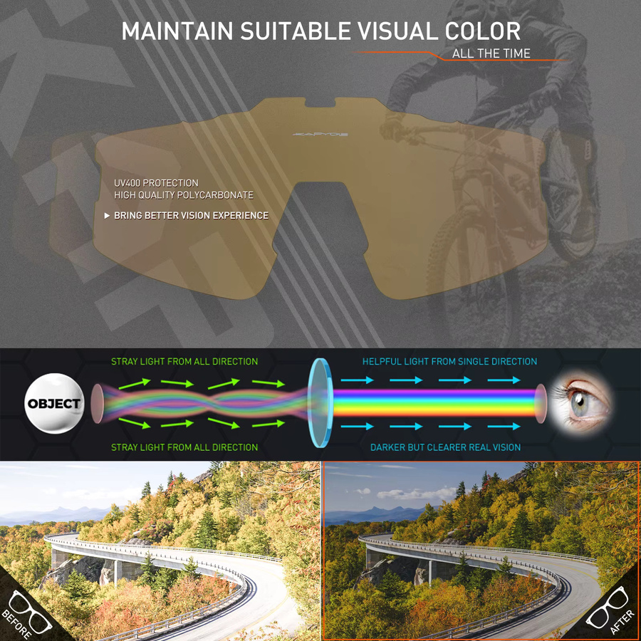 Kapvoe Sonnenbrille Radfahren, Photochrome, Herren, Kunststoff - Bild 4