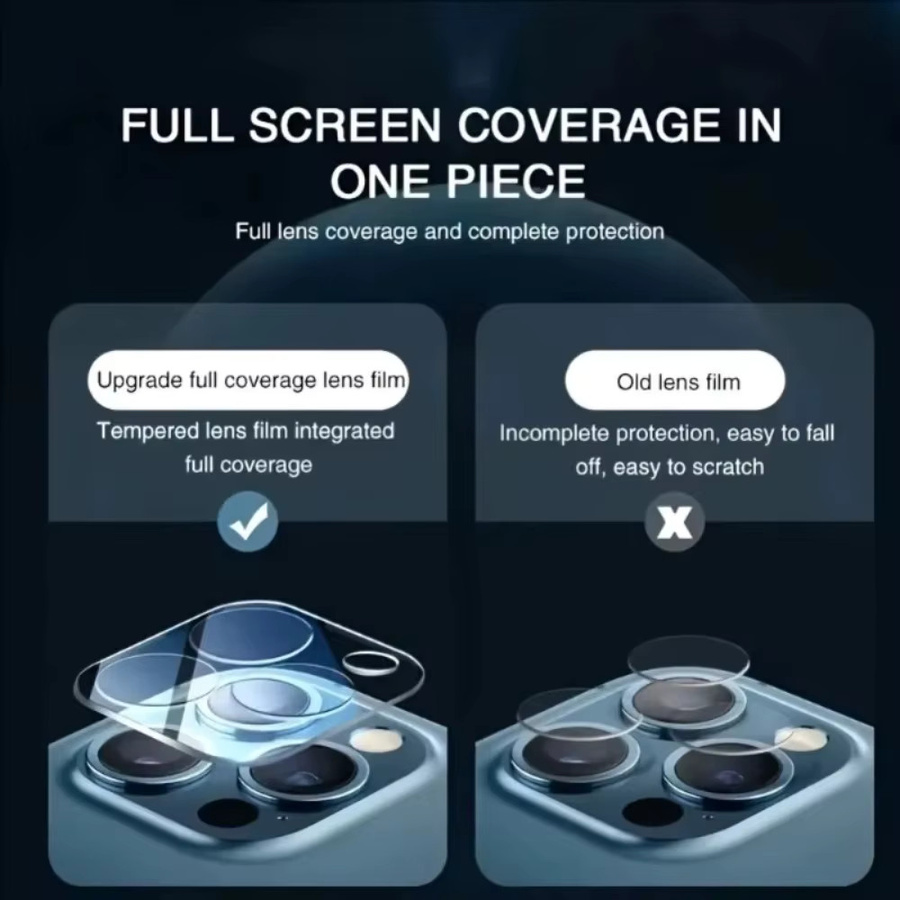 6-teiliges Schutzset für iPhone mit 3 transparenten Panzerglas-Displays und 3 Objektivschutzfolien - Bild 3
