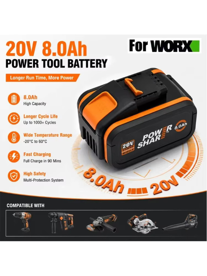 Worx Original 20V 8,0Ah Lithium-Ionen-Akku in Schwarz für Elektro- und Gartengeräte (Modelle WA3553, WA3551, WA3553.1, WA3570) - Bild 5