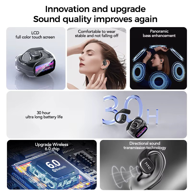 HTC NE11 Open-Ear AI-Übersetzungs-Kopfhörer mit Bluetooth, LED-Anzeige und Touch-Steuerung in Schwarz oder Pink - Bild 2