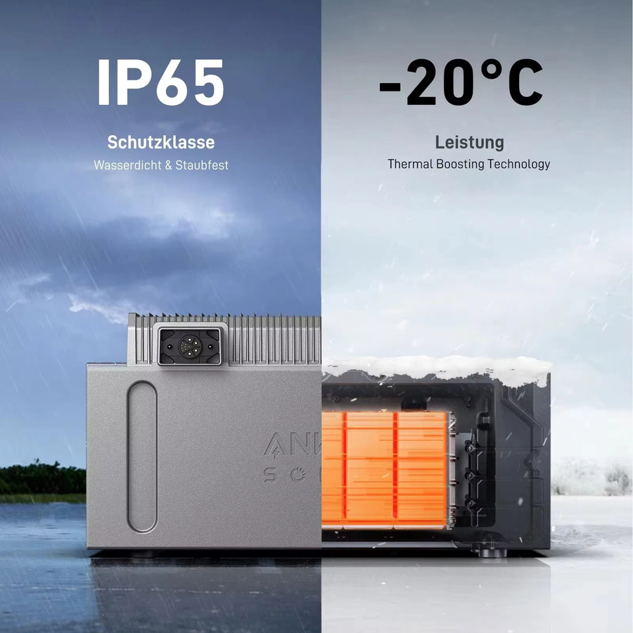Anker SOLIX BP2700 Erweiterungsbatterie Speicher Akku 2700Wh Battery Pack für Anker Solix Solarbank 3 E2700 Pro in Grau - Bild 3