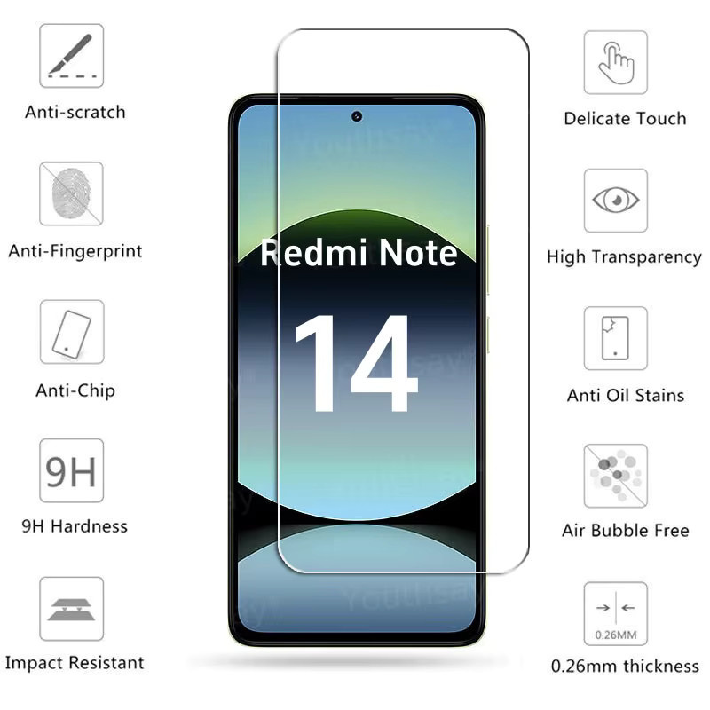 6in1 Displayschutzset für Xiaomi Redmi Note 14 mit gehärtetem Glas und Kameraobjektivfolie, transparent - Bild 2