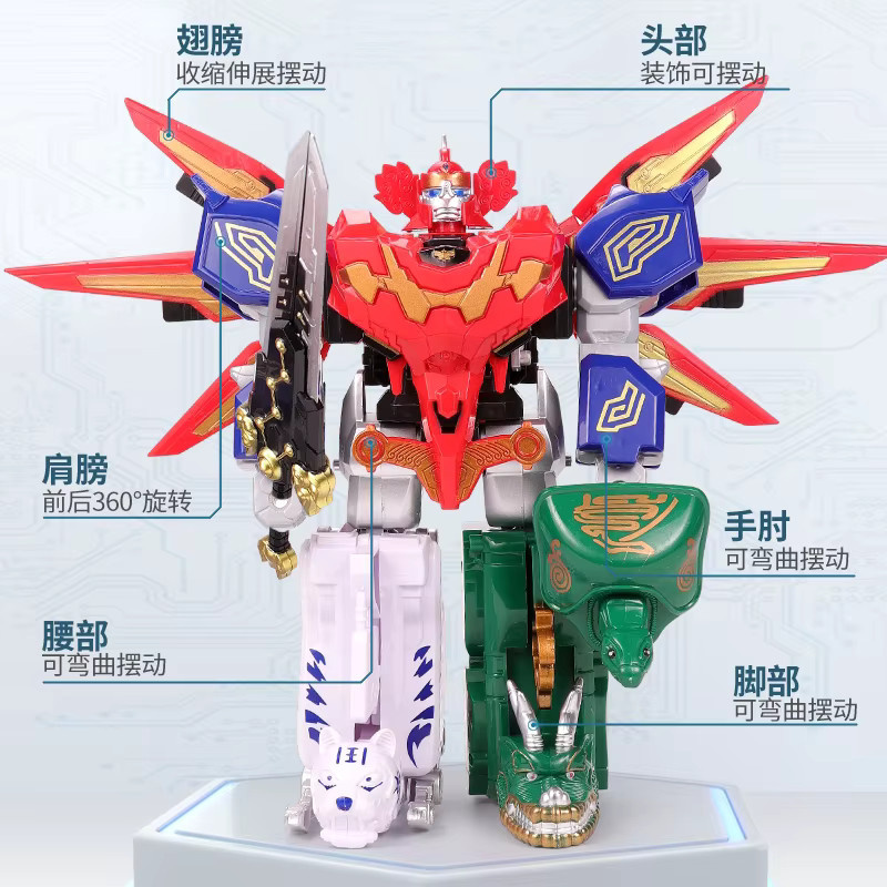 Rongdafeng Megazords Grüner Drache Nachbildung, Multi-Transformierbarer Roboter, 5-in-1 - Bild 3