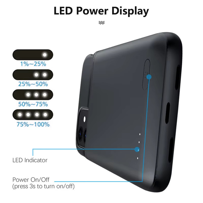 Fraternize Power Bank Schutzhülle für iPhone 12 13 Pro Max Mini in Schwarz - Bild 3