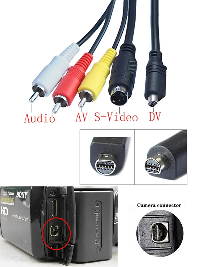 Sony A/V-Kabel VMC-30FS für DCR Handycam Camcorder mit 10-poligem DVI DV-Anschluss auf 3 RCA S-Video AV-Leitung in Schwarz - Bild 5