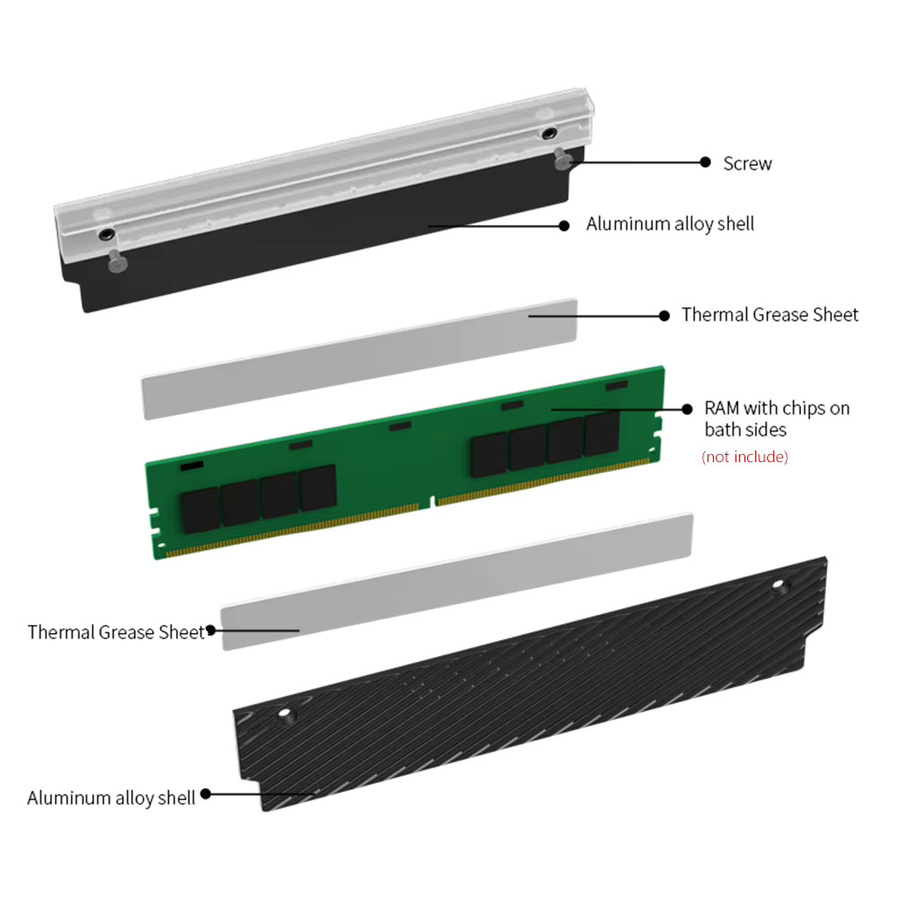 ALLOET ARGB DDR Kühlkörper aus Aluminiumlegierung mit Thermischem Silikonpad, Schwarz, 5V 3PIN, passiv, für DDR2 DDR3 DDR4 DDR5 Desktop-Computer - Bild 4