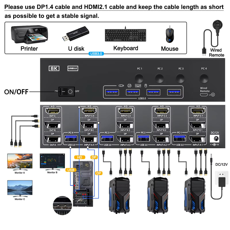 AIMOS KVM-Switch für 3 Monitore mit HDMI und DisplayPort, 8K@60Hz/4K@144Hz, USB 3.0 Dreifach-Monitorschalter für 2 bis 4 Computer, Schwarz - Bild 2