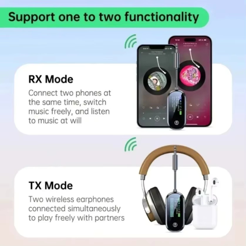 VIKEFON Bluetooth 5.4 Audio Adapter als Empfänger und Sender mit 3,5mm AUX Jack in Schwarz für TV, Auto und Kopfhörer mit niedriger Latenz - Bild 2