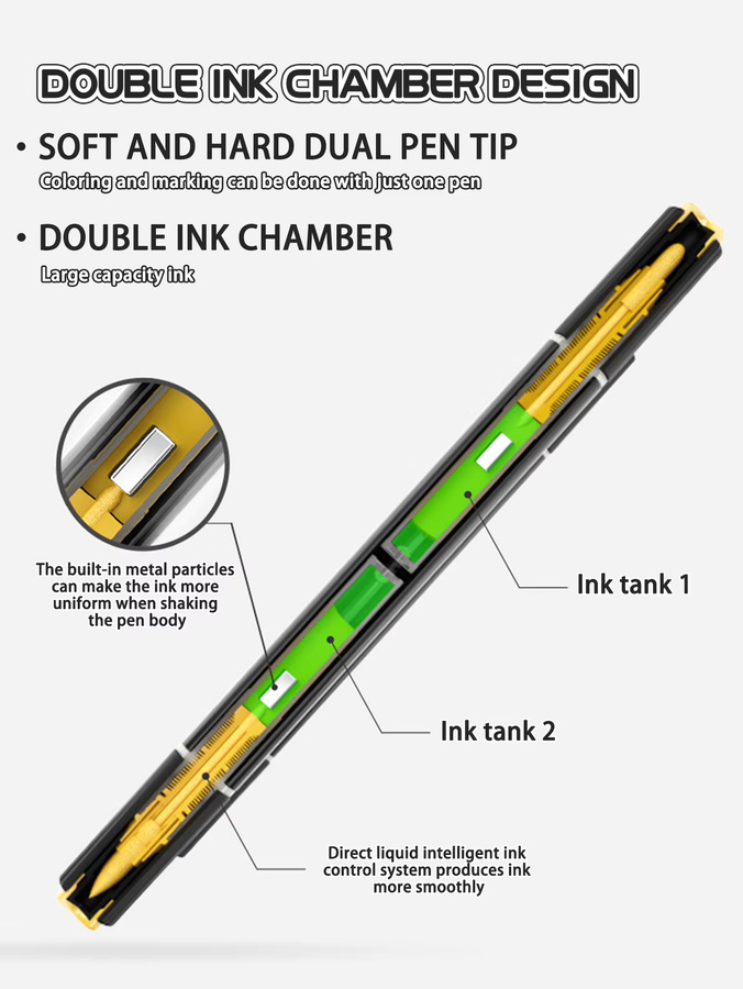 Languo Metallic Acryl Marker Set M750 mit Dual Tip und Brush Spitze in Multicolour für DIY Graffiti und Schule - Bild 3