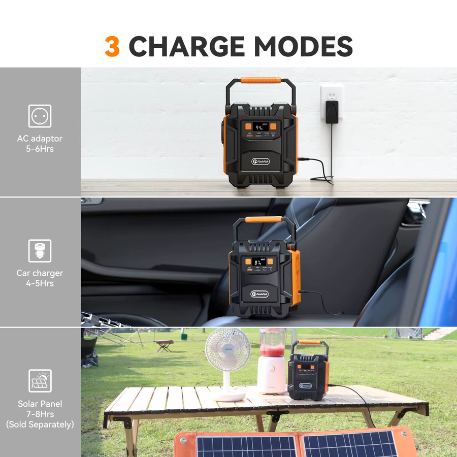 Flashfish Tragbares Kraftwerk mit 172,8 Wh Akku und 60 W Solarpanel, 200 W Solargenerator mit AC-Steckdosen für Outdoor und Camping - Bild 5
