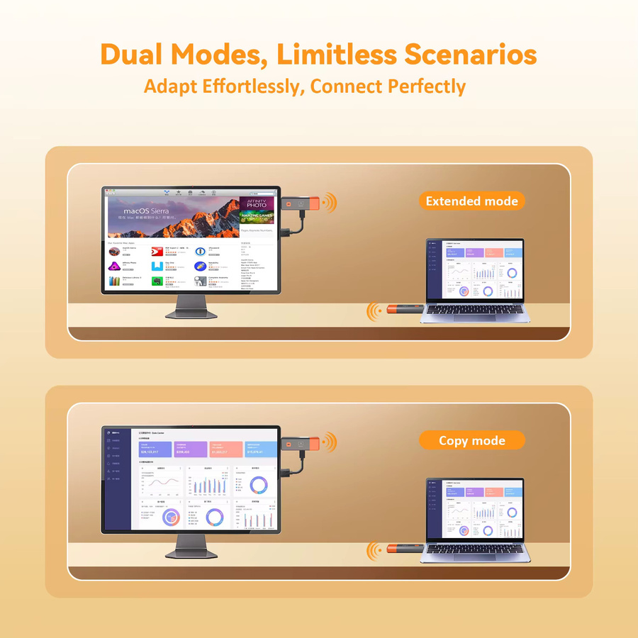 SHOYEE Wireless HDMI Extender Adapter Set für 4K UHD Video Übertragung von Kamera, Laptop oder PC zu Monitor und TV - Bild 4