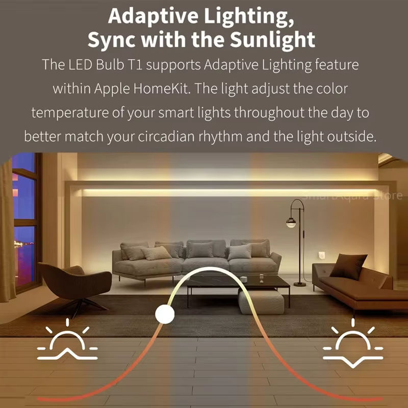 Aqara Smart LED Lampe T1 E27 mit einstellbarer Farbtemperatur 2700K-6500K, weiß, kompatibel mit Xiaomi Mi Home und Apple HomeKit - Bild 5