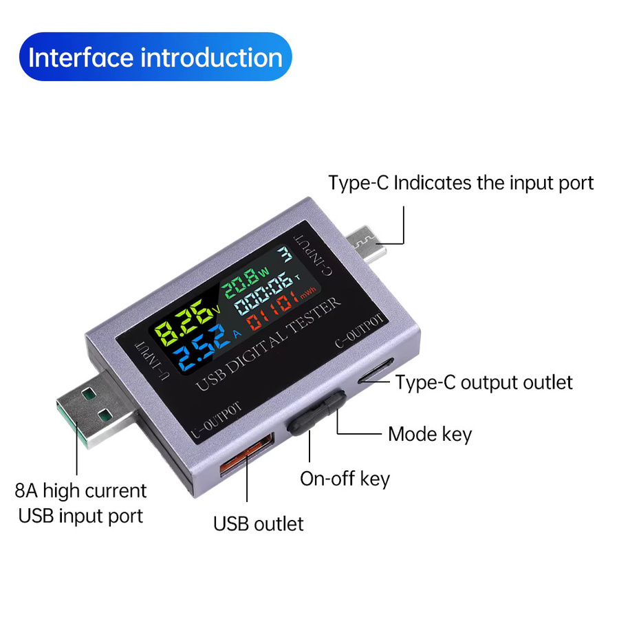 Diymore Dual USB Typ-C Multifunktions Tester mit Digital Display als Spannungs- und Strommessgerät für 4,5-50 V und 0-8 A in Grau - Bild 6