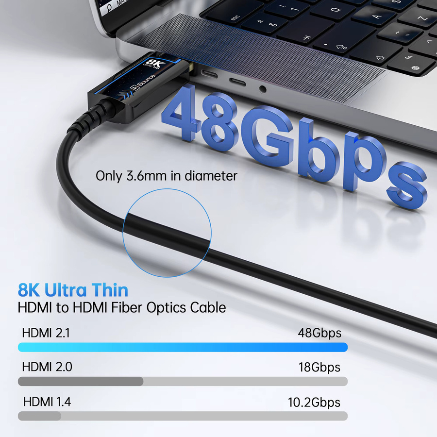 FDBOY HDMI 2.1 Glasfaserkabel in Schwarz für 8K@60Hz und 4K@120Hz mit 48Gbps Ultra High Speed für HDTV, Projektor und Computer - Bild 2