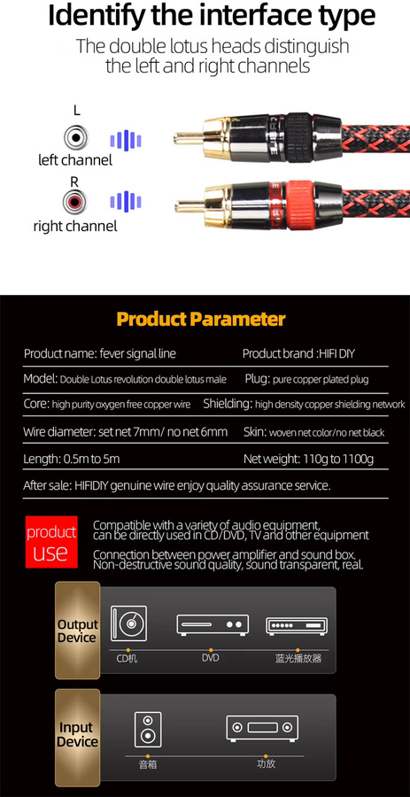 HIFIDIY LIVE Hi-Fi RCA-Audiokabel 2RCA-zu-2RCA aus 4N OFC mit unabhängiger Abschirmung, Schwarz, Multicolour - Bild 4