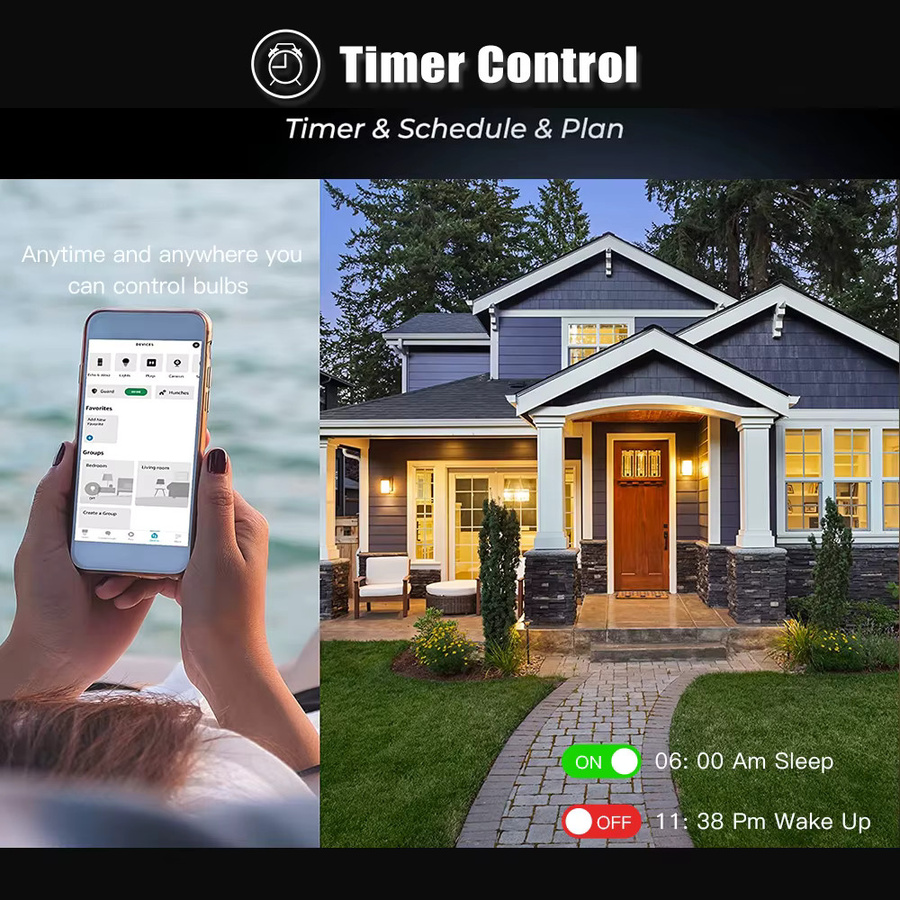 Tuya Smart LED GU10 Glühbirne mit WiFi und Bluetooth, dimmbarer Spotlight in Weiß, kompatibel mit Alexa und Google Assistant - Bild 5