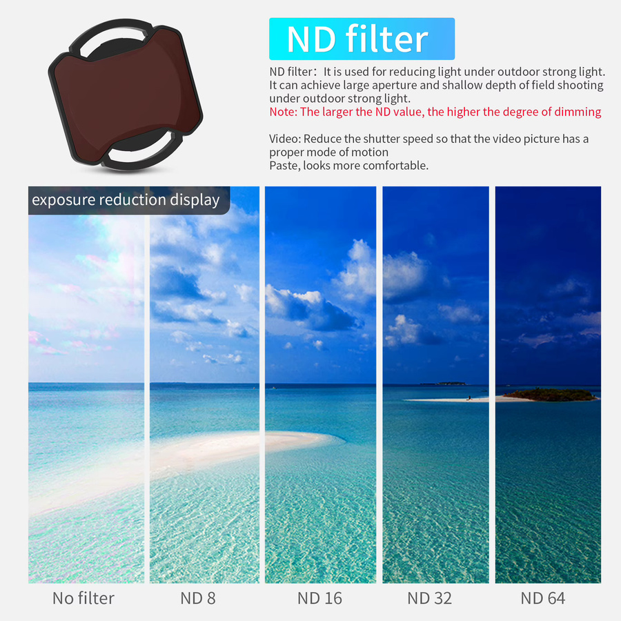 RCSTQ ND-Filterset für DJI Avata 2 mit optischen Glaslinsen, bestehend aus ND8, ND16, ND32, ND64 sowie UV und CPL Filtern für Drohnen-Objektiv Zubehör - Bild 2