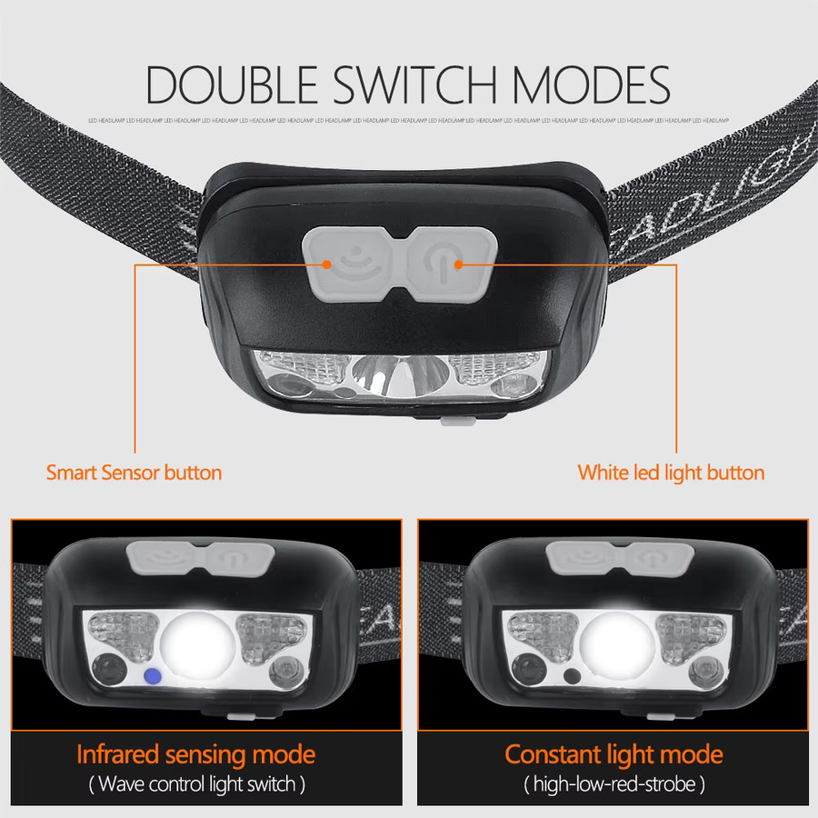 Boruit B12 Mini LED Sensor Arbeitsscheinwerfer, USB wiederaufladbare Stirnlampe mit 5 Lichtmodi, Schwarz - Bild 4