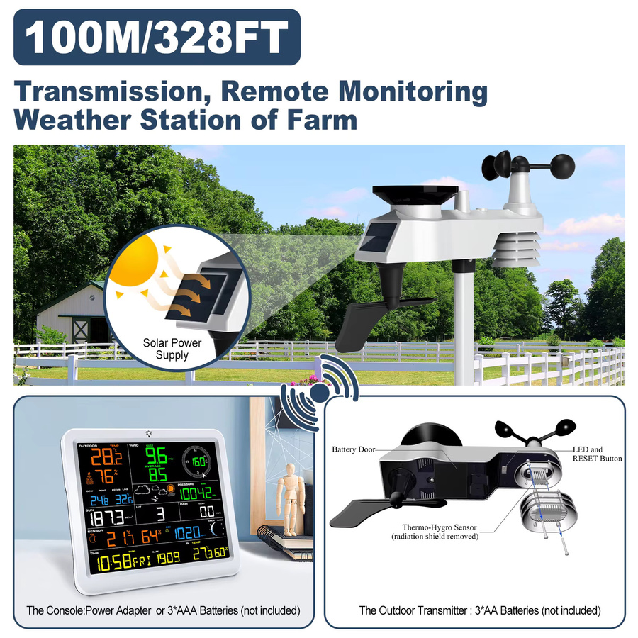 Urageuxy Drahtlose WiFi-Wetterstation in Weiß mit Innen- und Außenthermometer, Solarstrom, App-Warnungen und Überwachung von Temperatur, Luftfeuchtigkeit sowie CO2 mit 100 m Reichweite - Bild 2