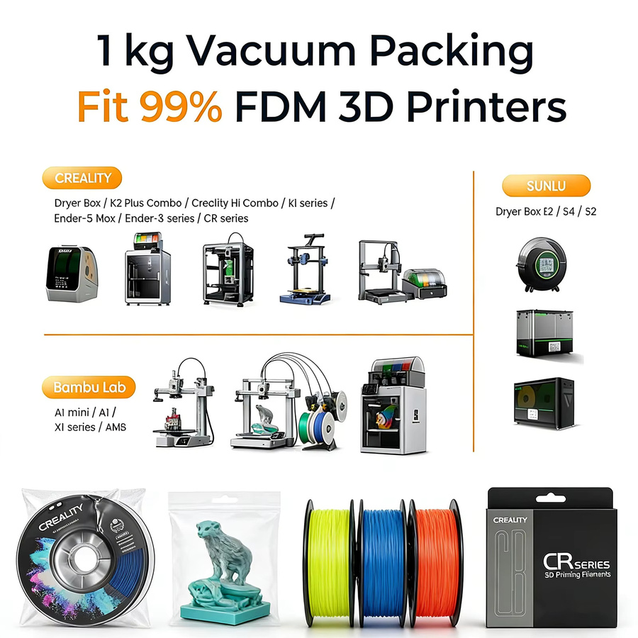 Creality CR-PETG Filament Schwarz 1,75 mm 1 kg für FDM 3D-Drucker - Bild 3