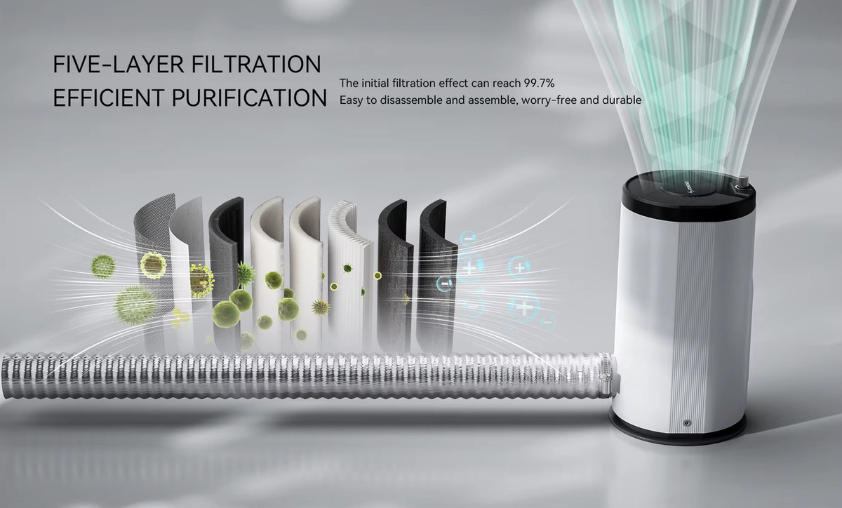 Atomstack Maker D3 Air Purifier Laser Engraving Machine Smoke Absorber Air Cleaner in Weiß - Bild 2