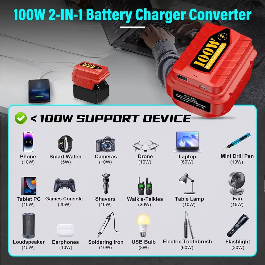PD100W USB-Ladegerät-Akku-Adapter mit USB-A und USB-C Anschlüssen für Dewalt, Milwaukee und Makita 18/20V Akkus - Bild 4