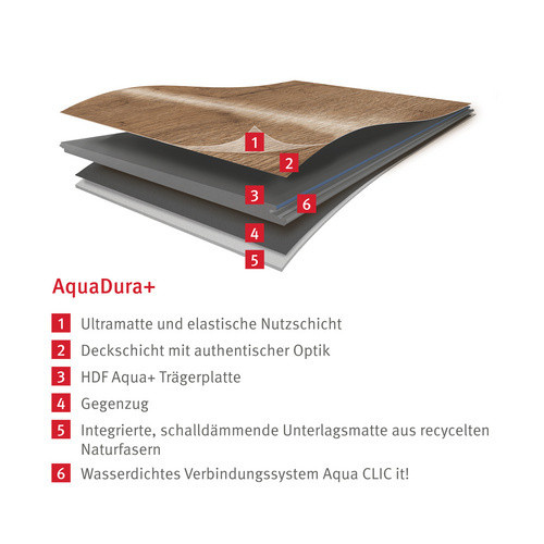 Egger Designboden Aquadura+ Titanit Anthrazit Schwarz in Steinoptik L: 129,2 cm, B: 32,7 cm, H: 0,75 cm - Bild 3