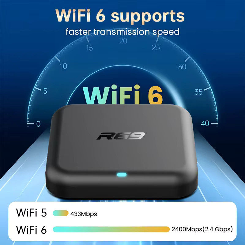 LEEDOAR R69-1 Android 14.0 TV-Box Ultra HD 4K Smart Media Player mit Bluetooth 5.0 und WLAN - Bild 4