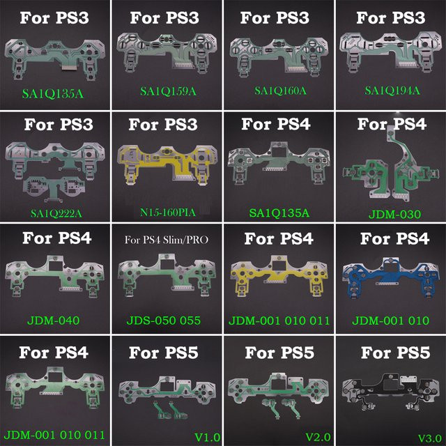 TingDong 5er Set Leitfähige Flexkabel für PlayStation Controller PS2 PS3 PS4 Pro Slim und PS5 - Bild 1