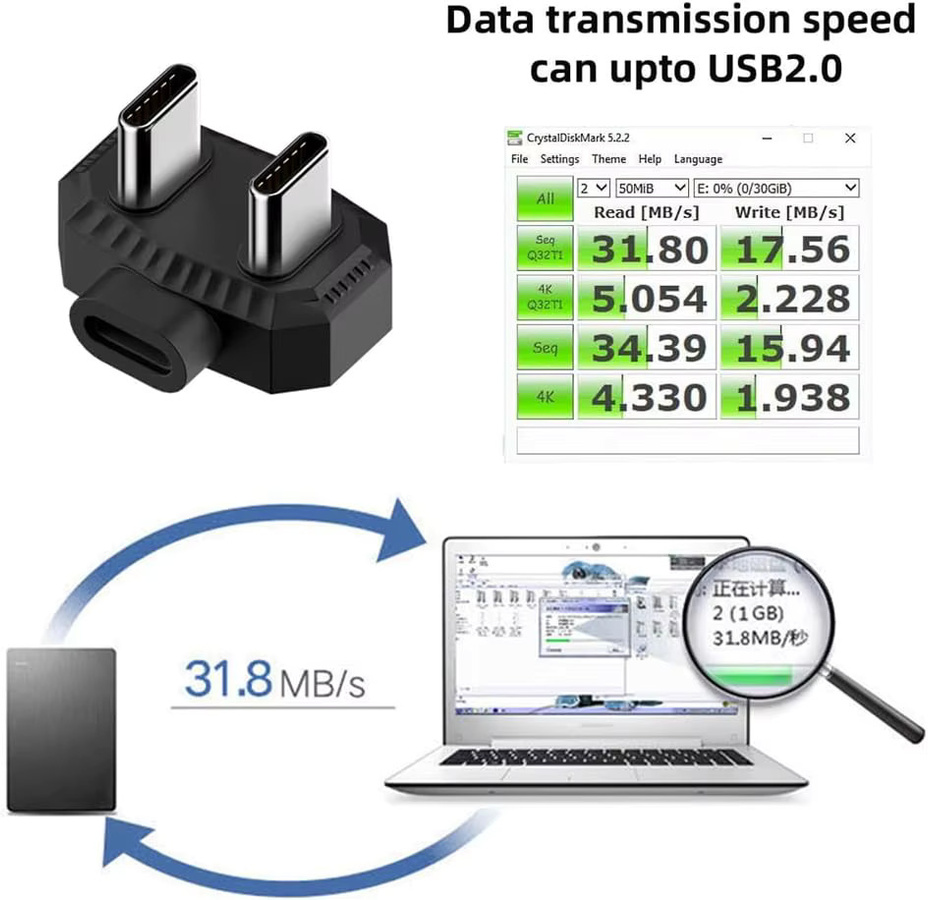 JoniSerl 2-in-1 USB-C OTG Konverter in Schwarz mit PD-Stromversorgung und 480 Mbit/s Datenübertragung, abgewinkelter U-förmiger USB-C auf USB-C Adapter - Bild 3
