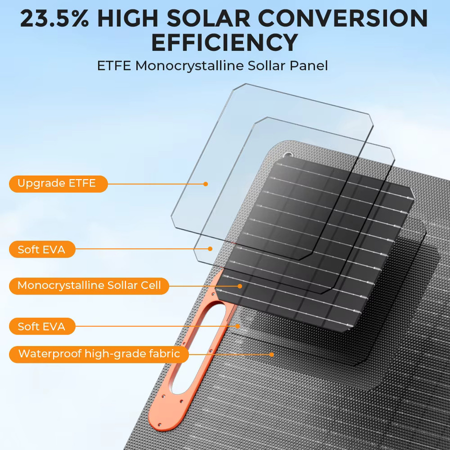 RVPOZWER Hocheffizientes starres Mono-Solarpanel in Schwarz mit 25,5 % Wirkungsgrad, IP68 wasserdichtes tragbares Solarladegerät für Wohnmobil, Hausdach und Camping - Bild 4