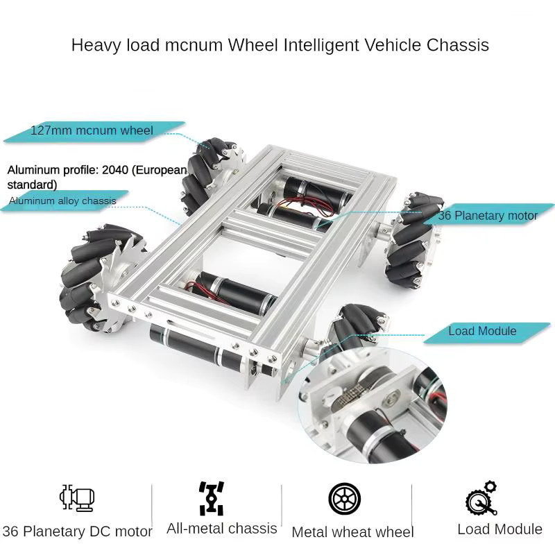 BinHex 4WD-Mecanum-Radwagen, mobiler Roboter, Metall, 35 kg - Bild 2
