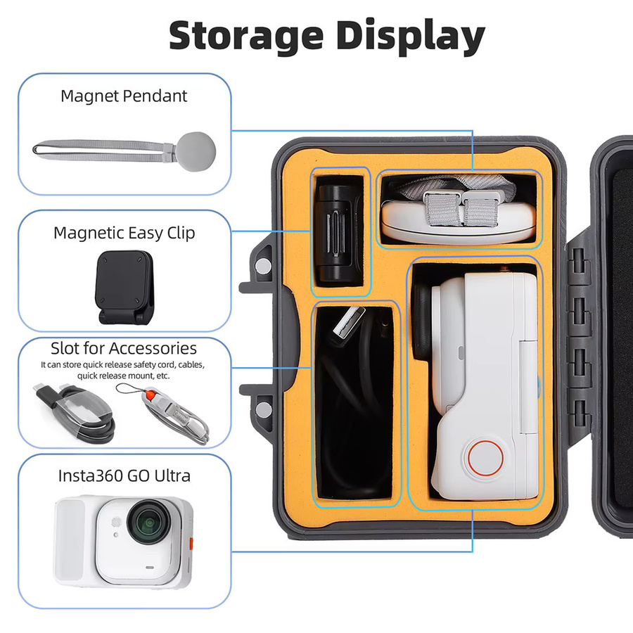 Stoßfeste Schutzbox und Tragetasche für Insta360 Go Ultra Kamera Zubehör - Bild 2