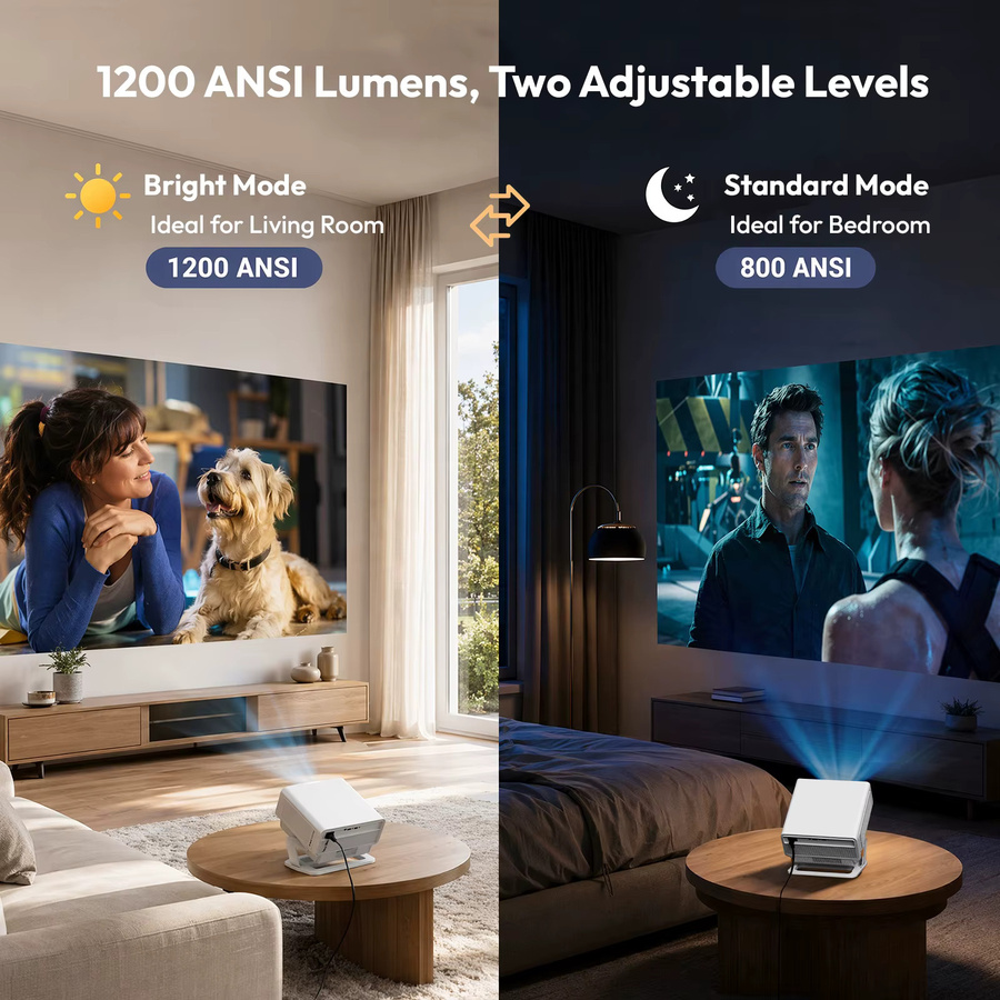 XGODY 4K-Projektor mit 1200 ANSI Lumen, Full HD native Auflösung, KI-Autofokus und 6D-Trapezkorrektur, weiß - Bild 3