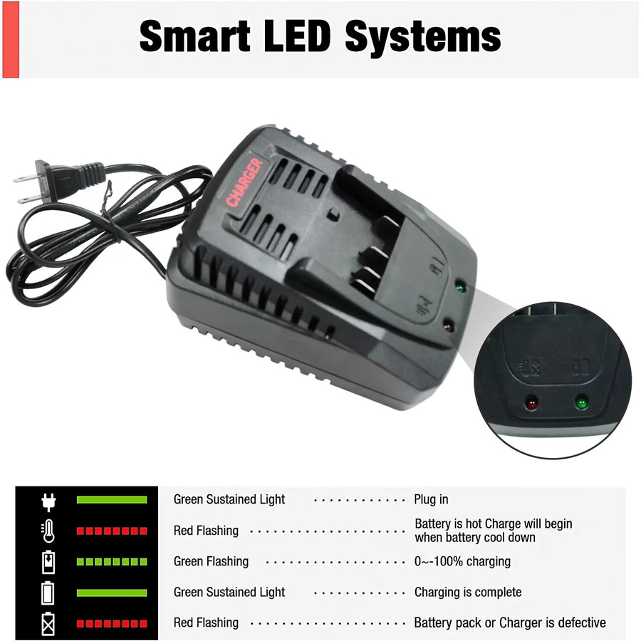 Schnelles Li-Ion Batterie Ladegerät für Bosch 14,4 V und 18 V Akkus, kompatibel mit BAT609, BAT609G, BAT618, BAT618G, AL1860CV, AL1814CV und AL1820CV, Schwarz - Bild 4