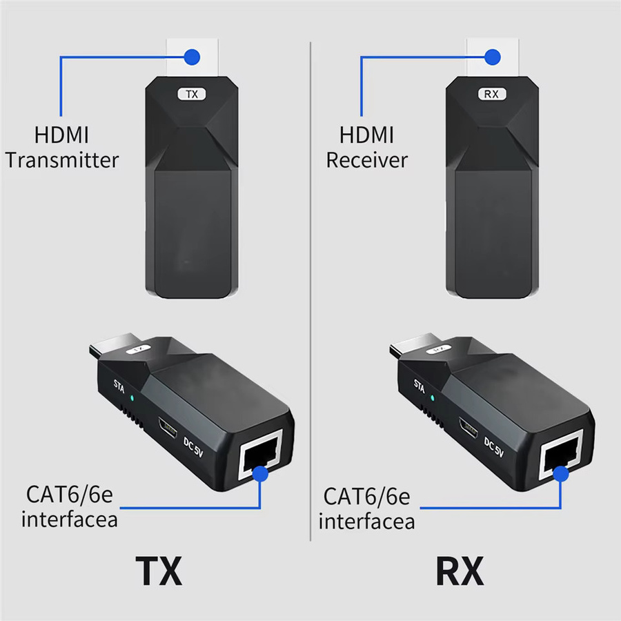 Navceker HDMI über IP Netzwerk Extender 1080P HDMI Sender mit PoE-Unterstützung für CAT5e und CAT6 LAN, Schwarz, 50m - Bild 4