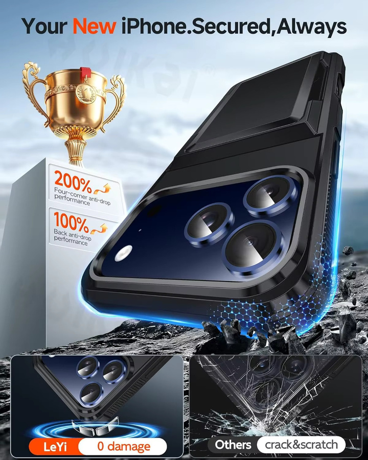 Huikai Brieftaschen-Hülle für iPhone 17 Pro Max 16 Pro Max 15 14 13 12 mit Kreditkartenhalter und stoßfestem Schutz in Schwarz oder Blau - Bild 4