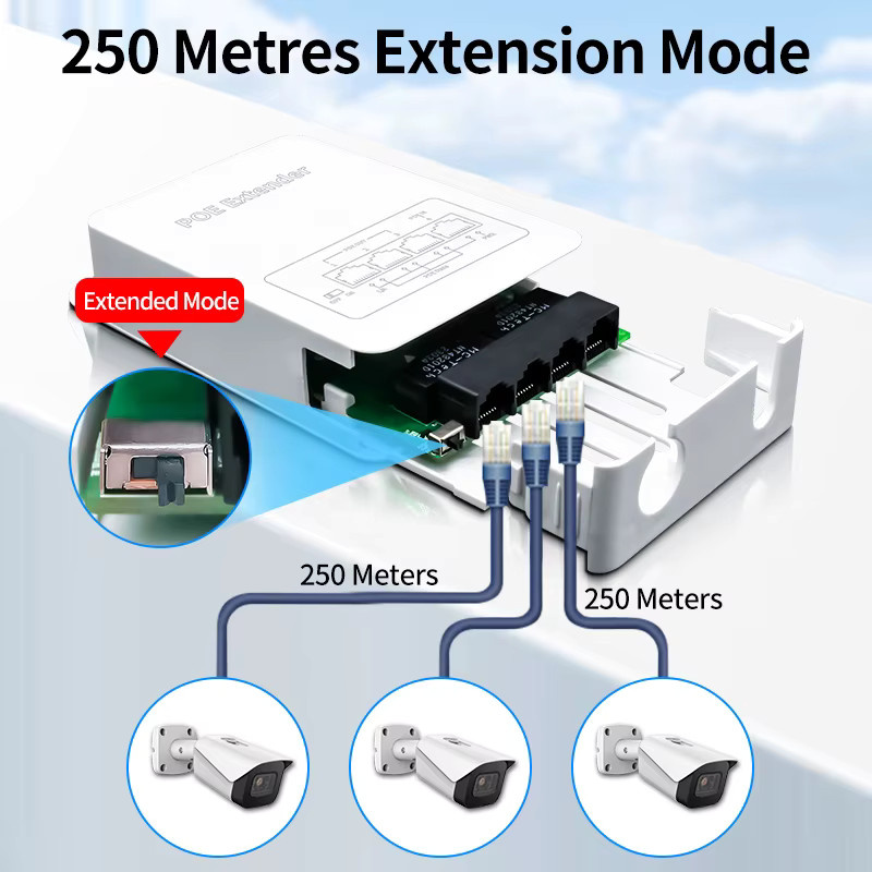 HORACO 4 Port PoE Extender 100m Outdoor PoE Repeater IP30 in Weiß für PoE Kameras und Wireless APs - Bild 3
