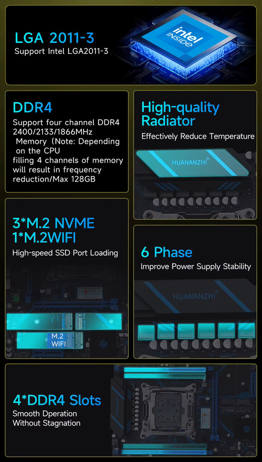 HUANANZHI X99 QD4 Motherboard LGA 2011-3 mit Intel Xeon E5 2680 V4 und DDR4 RECC Speicher-Set in Schwarz mit M.2 NVMe und USB-C Unterstützung - Bild 3