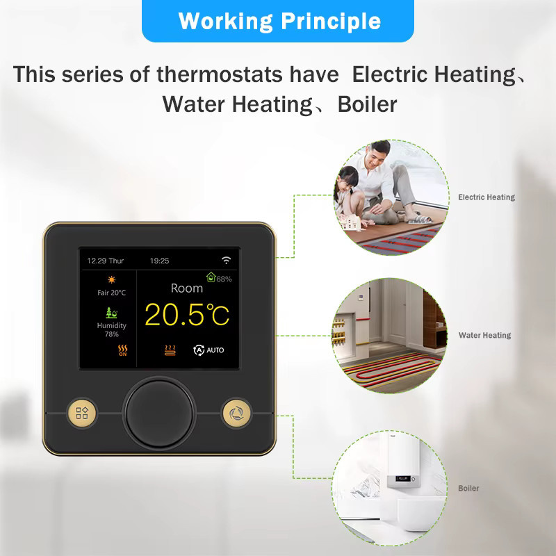 Tuya Smart WiFi Thermostat für elektrische Bodenheizung und Gasheizung in Schwarz mit Alexa und Google Home Integration - Bild 2