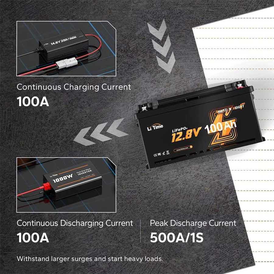 Litime LiFePO4 Bluetooth Batterie 12,8V 100Ah in Schwarz mit Low-Temp-Abschaltschutz und hoher Zyklenfestigkeit - Bild 7