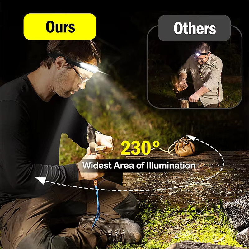 Heinast LED Scheinwerfer mit Bewegungssensor und COB-Funktion, USB-aufladbare wasserdichte Taschenlampe und Camping-Laterne in Schwarz - Bild 3