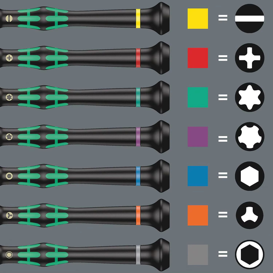 Wera Kraftform Micro Big Pack Schraubendrehersatz, 25-teilig - Bild 3