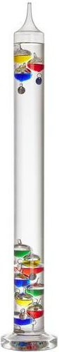 TFA Dostmann Thermometer Multicolor aus Glas 18.1017.01.54 - Bild 1