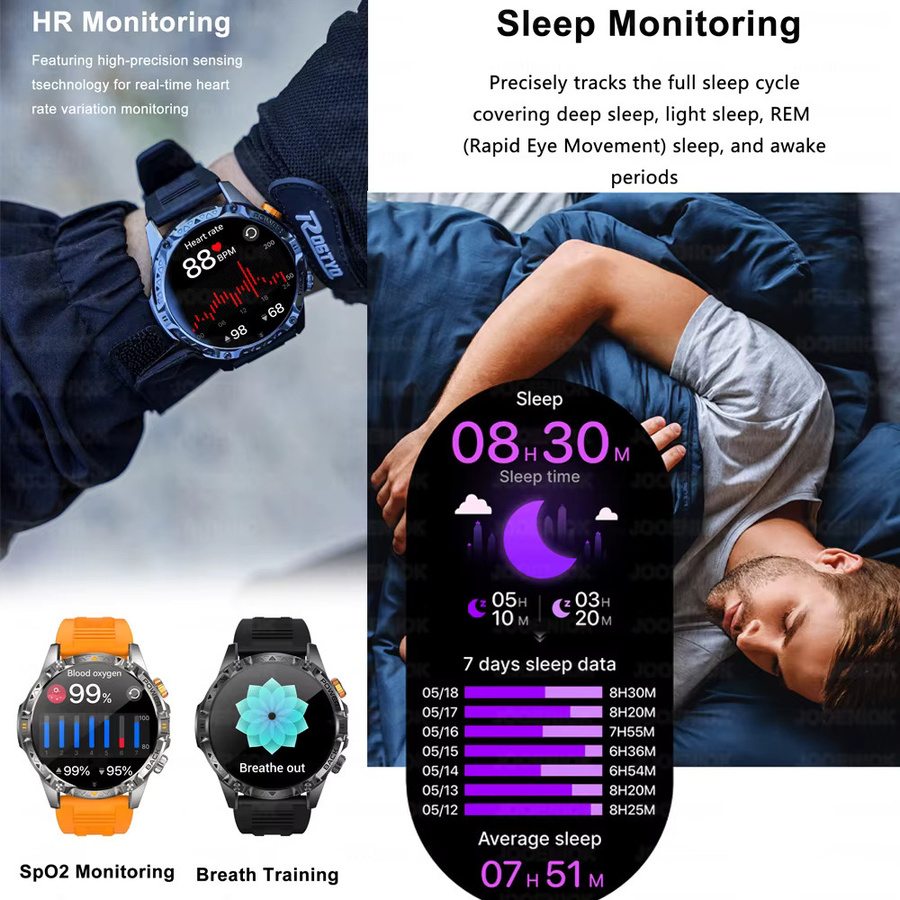 ChiBear GPS Smartwatch für Herren mit 1,7 Zoll HD-Bildschirm, Kompass, Bluetooth-Anruffunktion und 3ATM Wasserdichtigkeit in Orange - Bild 6